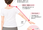 もらった着物のサイズが合わない!着られる・着られないの見分け方