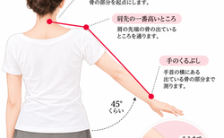 母や祖母から譲られた着物、私にも着られる？まず確認したいこと